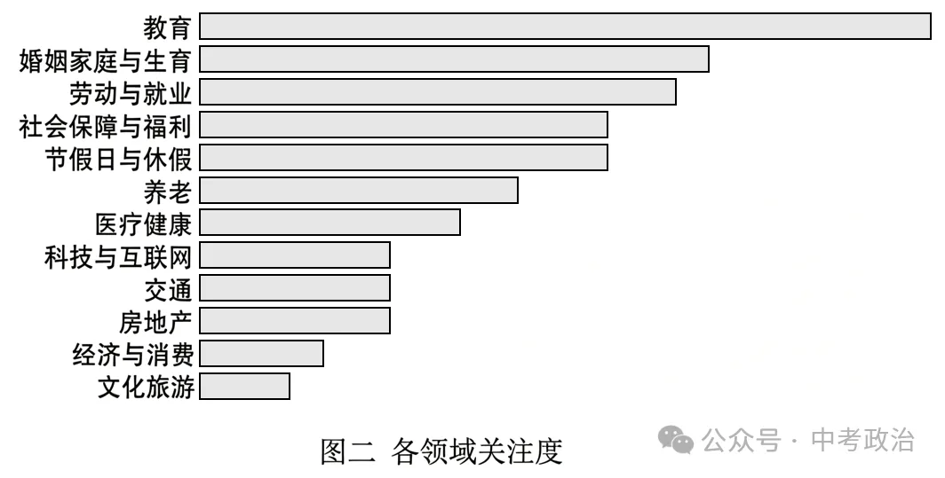 2026年中考道法主观题强化题库60题1-9 第3张