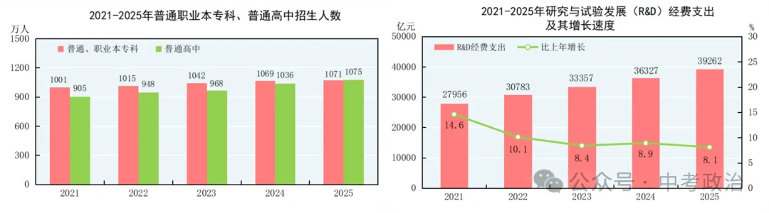 2026年中考道法主观题强化题库60题1-9 第4张