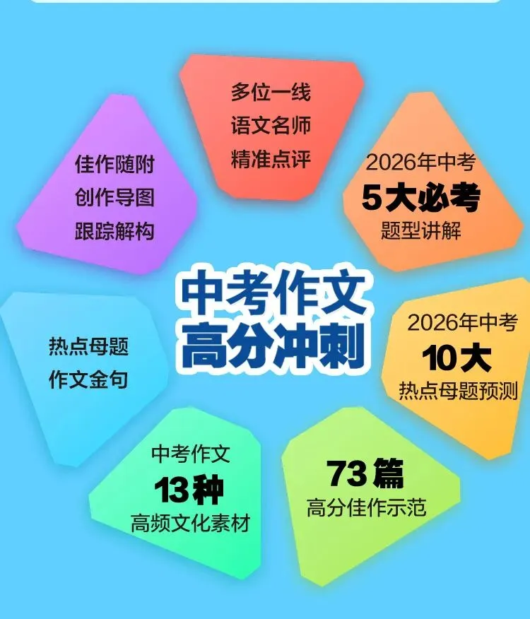 距离中考不足60天,初三生必看:最后冲刺,用这一本直接冲上一类文! 第1张 距离中考不足60天,初三生必看:最后冲刺,用这一本直接冲上一类文! 第1张
