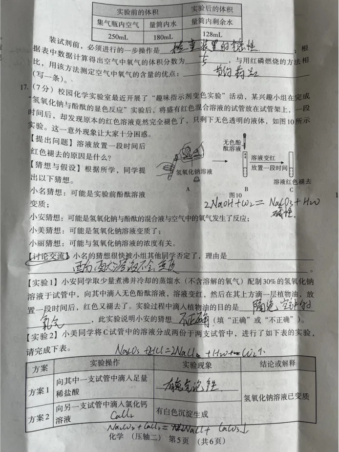 中考化学 | 2026河北省名校中考学业水平模拟压轴二 第9张 中考化学 | 2026河北省名校中考学业水平模拟压轴二 第9张