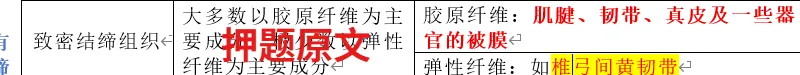 【最全】26年放射医学中级(376)真题回忆! 第19张 【最全】26年放射医学中级(376)真题回忆! 第19张