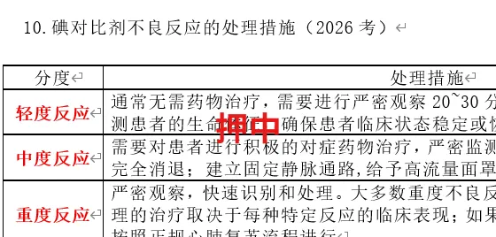 【最全】26年放射医学中级(376)真题回忆! 第100张 【最全】26年放射医学中级(376)真题回忆! 第100张