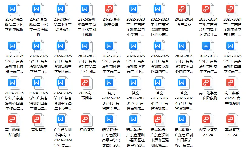 五一节后马上期中考!期中考卷+备考资料已整理完毕!(附电子版领取方法) 第14张 五一节后马上期中考!期中考卷+备考资料已整理完毕!(附电子版领取方法) 第14张