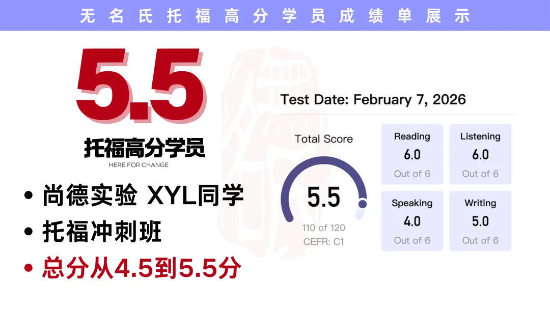 无名氏新版托福|2月出分汇总&高频真题总结 第15张