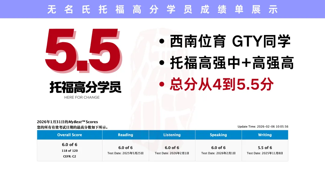 无名氏新版托福|2月出分汇总&高频真题总结 第20张