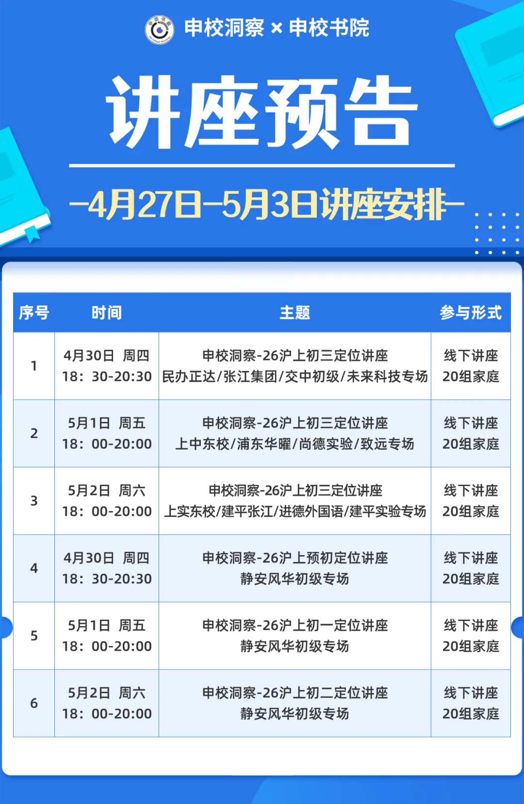 四年前民办摇号录取的学生中考出口(第六期)交华中学 第8张