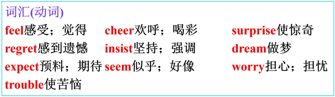 中考英语写作指导之——情感与情绪 第2张 中考英语写作指导之——情感与情绪 第2张