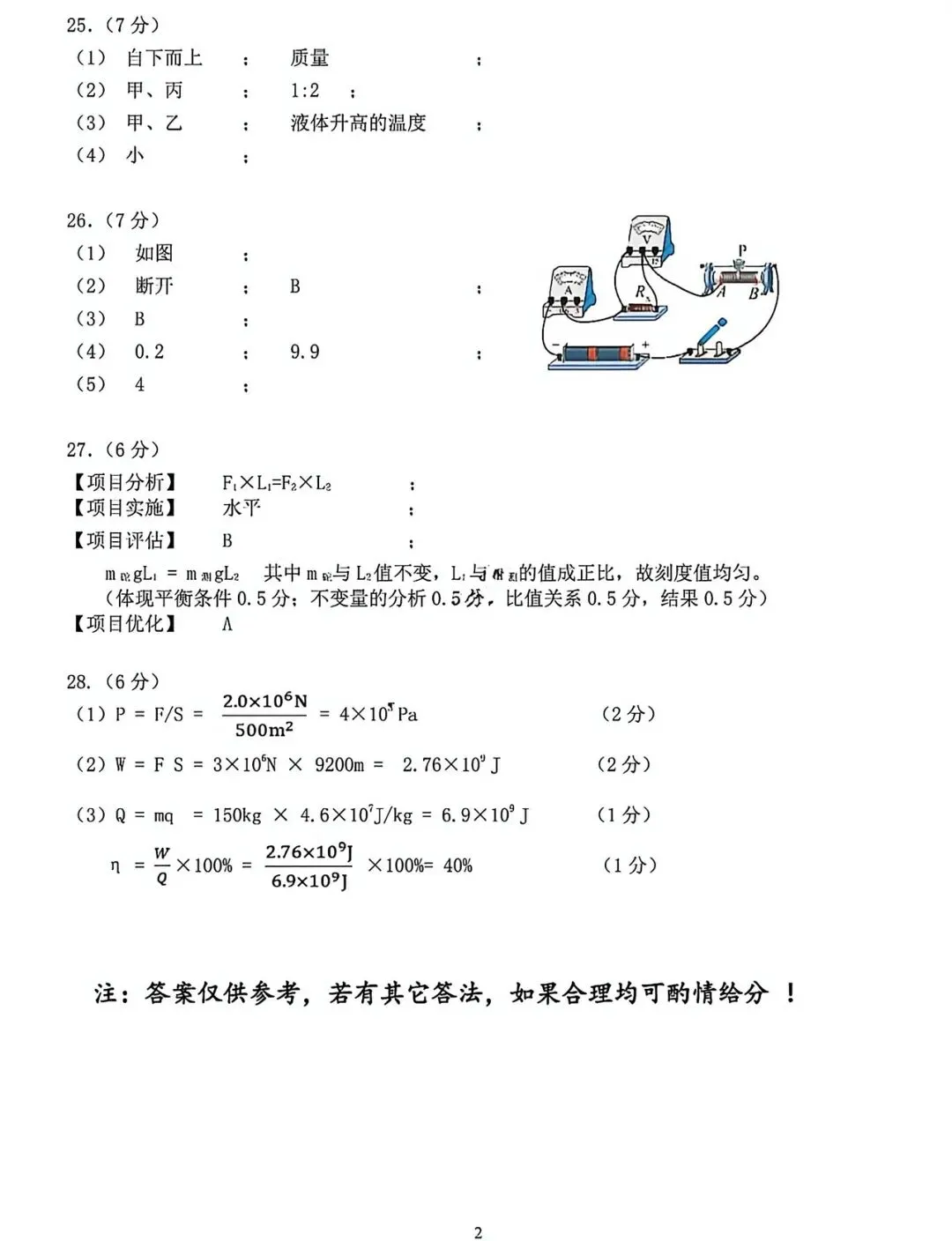 2026年哈尔滨双城区一模九年级物理试卷专业老师深度剖析 第7张 2026年哈尔滨双城区一模九年级物理试卷专业老师深度剖析 第7张