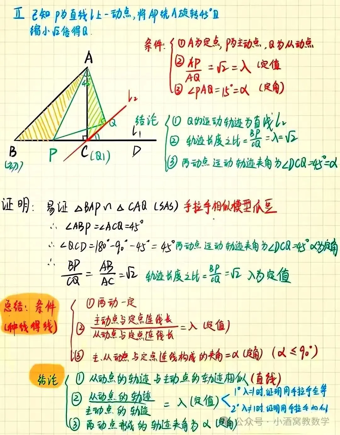 专题:数学中考压轴题解题技巧——瓜豆原理 第3张