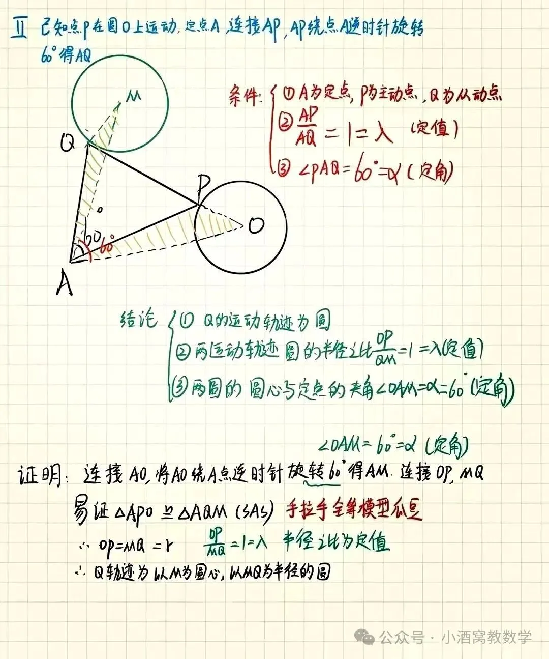专题:数学中考压轴题解题技巧——瓜豆原理 第5张