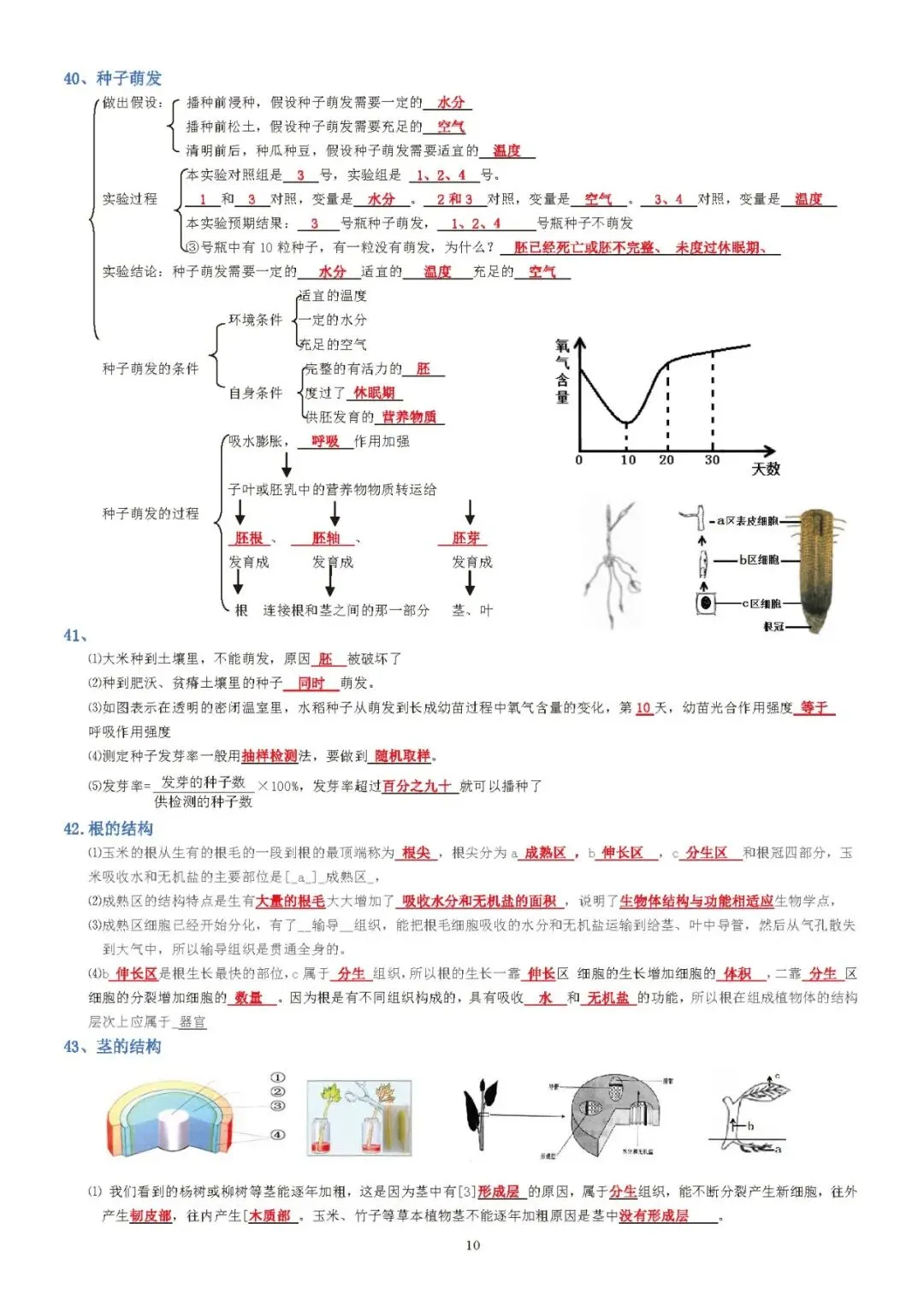 蛟川书院中考生物背诵 第10张