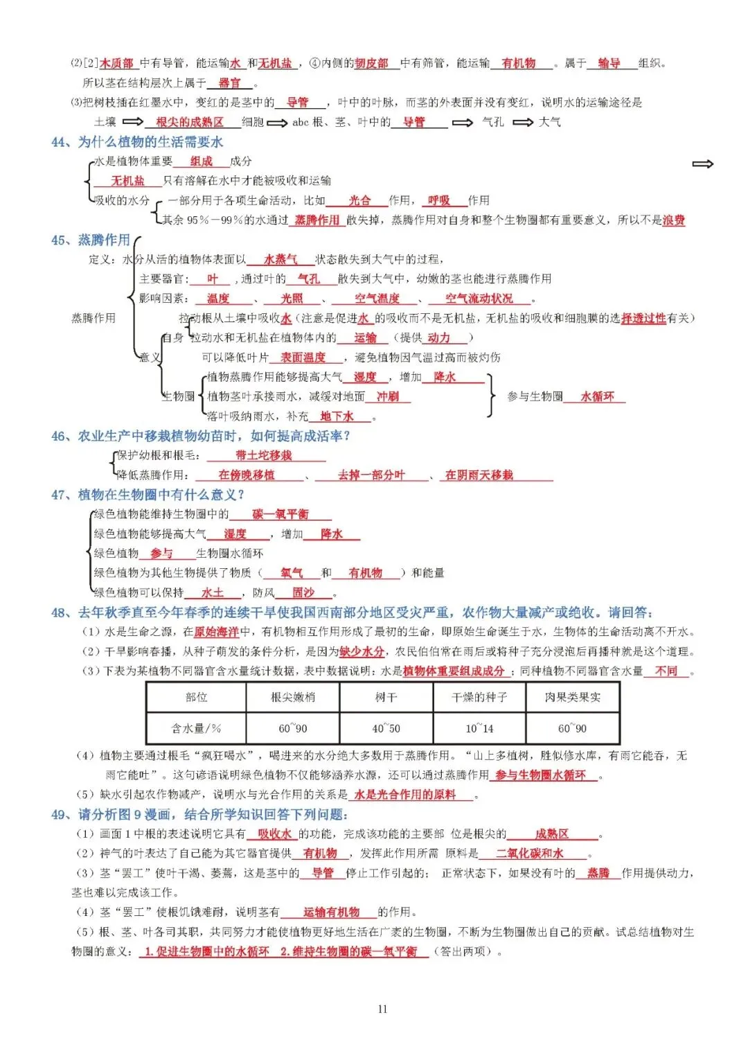 蛟川书院中考生物背诵 第11张
