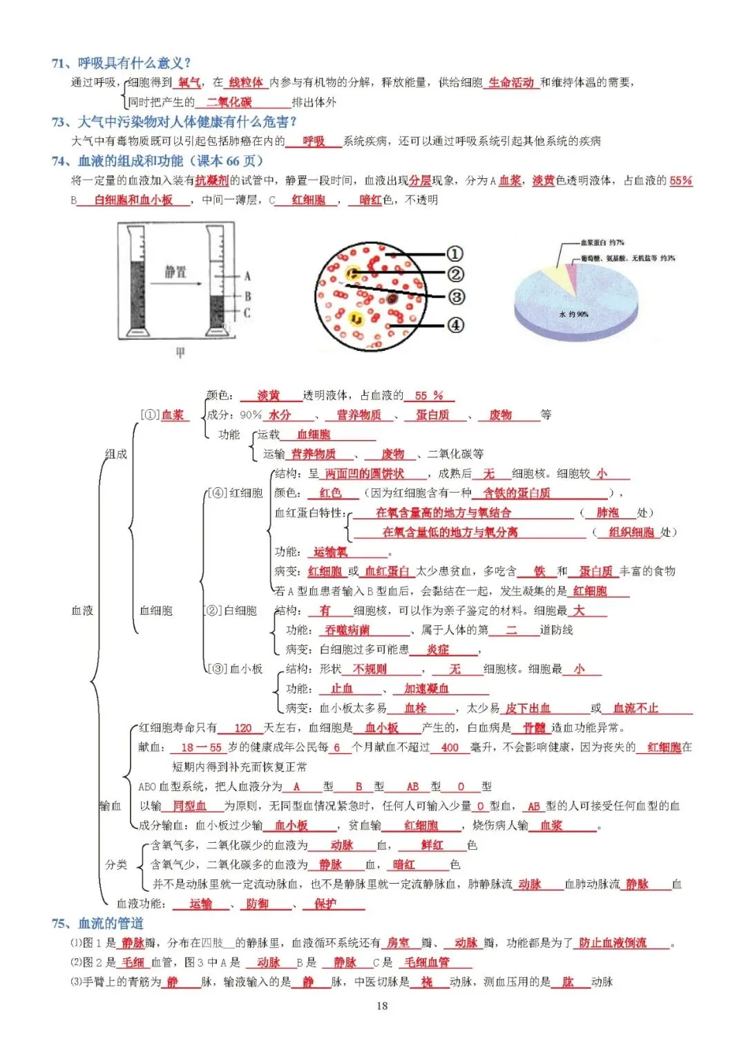 蛟川书院中考生物背诵 第18张