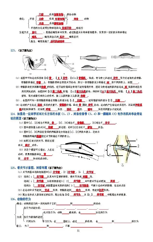 蛟川书院中考生物背诵 第31张