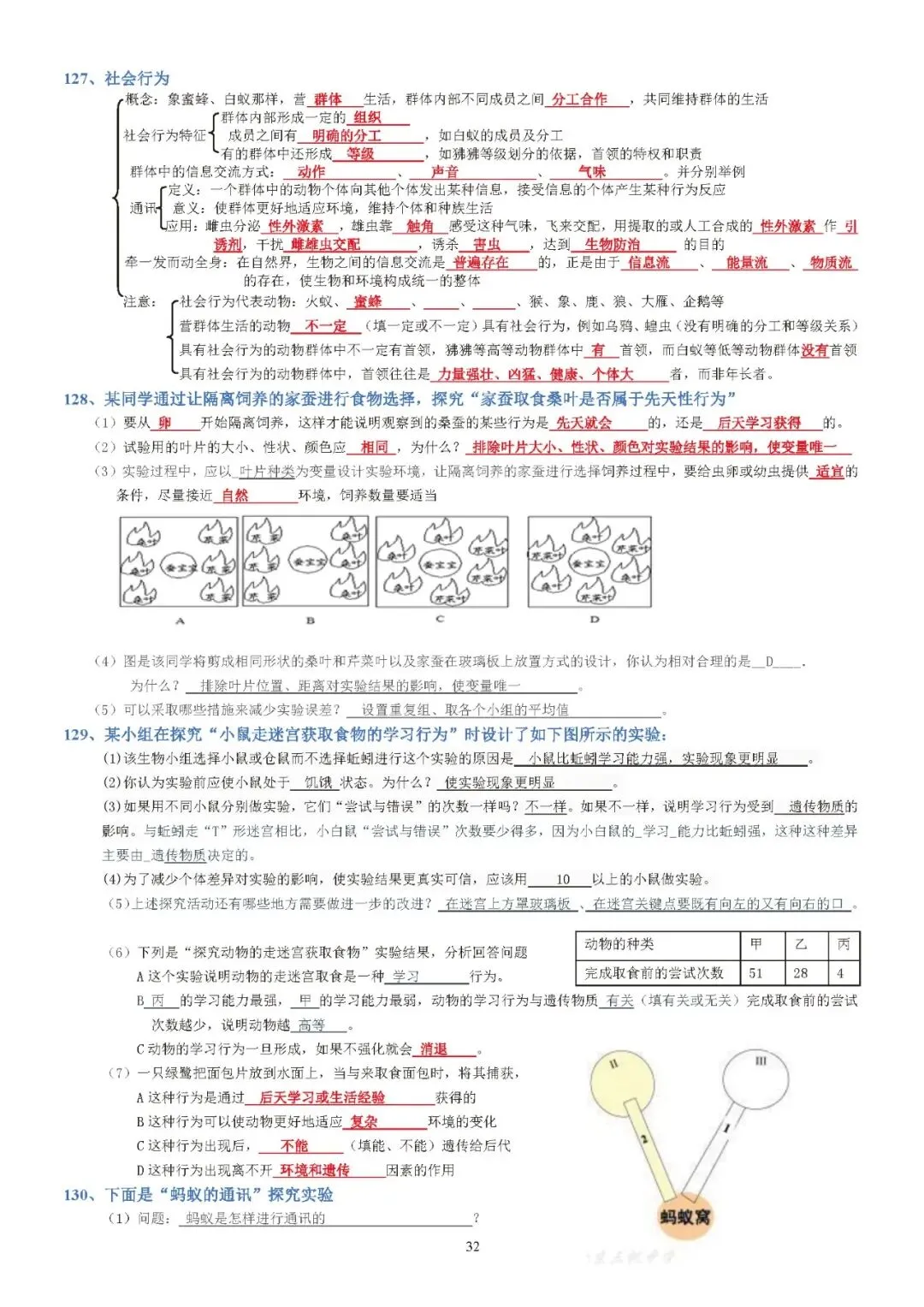 蛟川书院中考生物背诵 第32张
