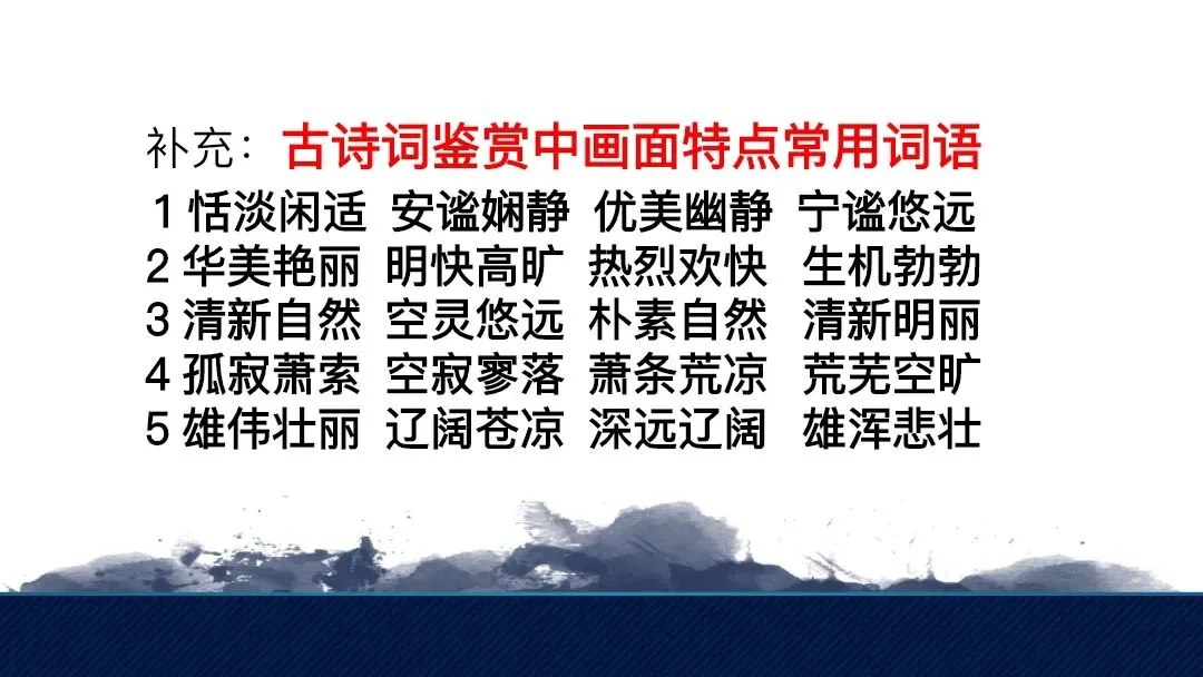 中考课内外古诗词鉴赏这样讲效果太赞了! 第14张