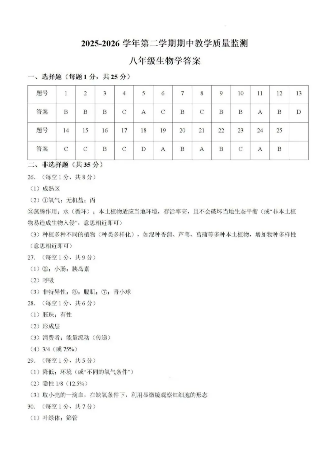 2026八年级地生中考唐山迁安模拟试卷 第20张