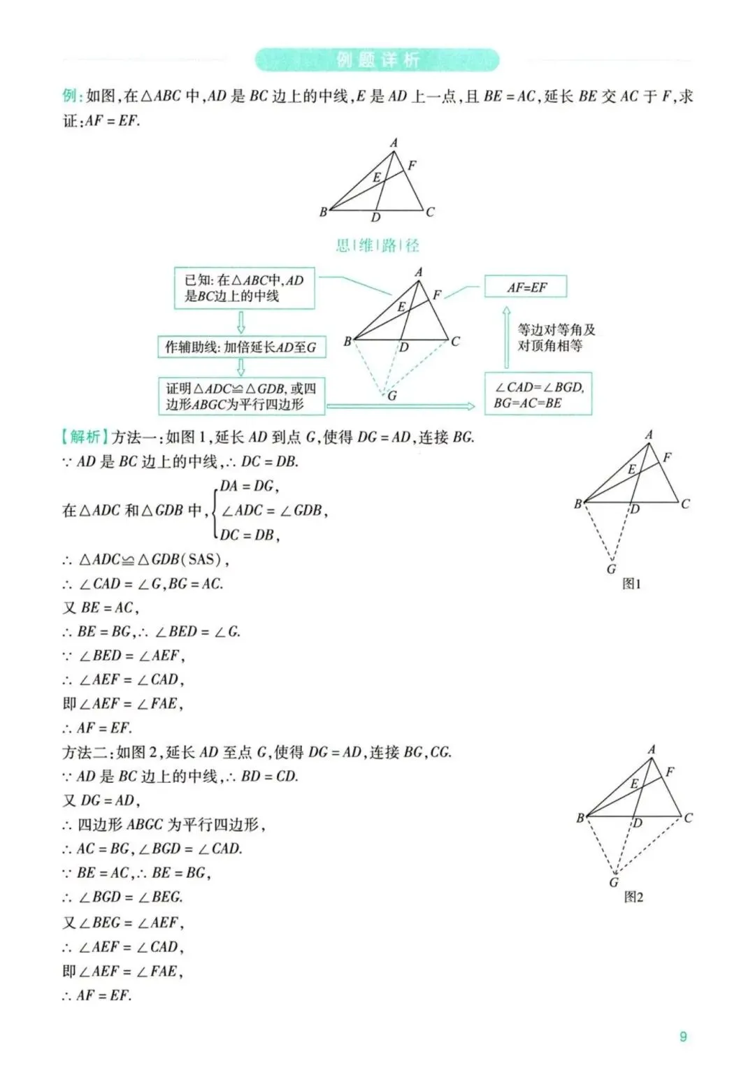 中考几何辅助线12专题 第10张