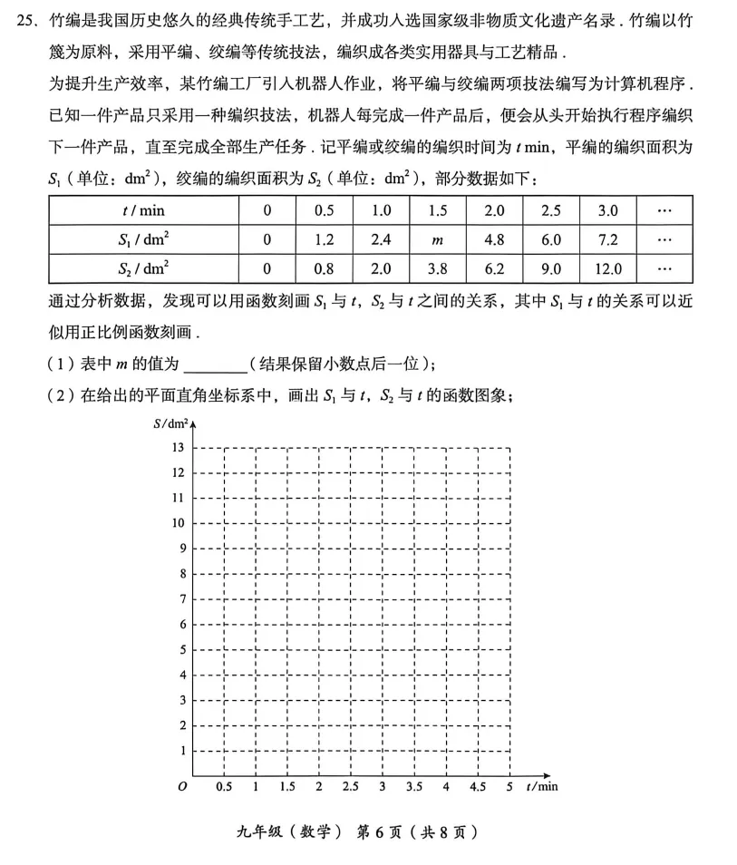中考倒计时 50 天:别再盲目刷题!复盘才是最高效的逆袭 第3张 中考倒计时 50 天:别再盲目刷题!复盘才是最高效的逆袭 第3张