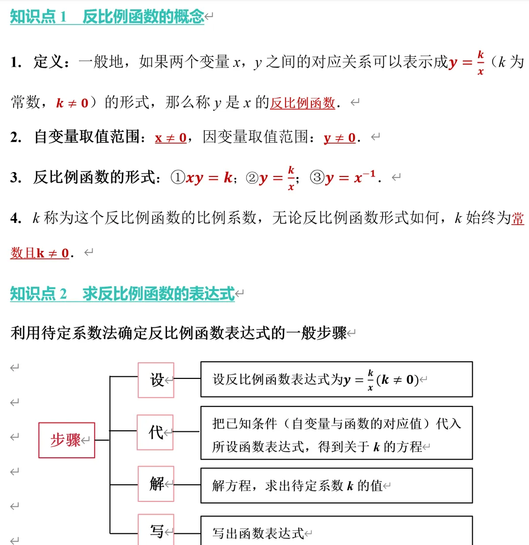 中考数学反比例函数,十大培优题型总结 第3张