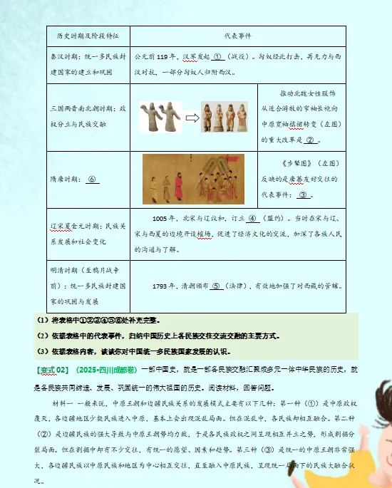 2026中考历史答题技巧模板,打印一份背熟了,考试轻松冲刺90分! 第8张 2026中考历史答题技巧模板,打印一份背熟了,考试轻松冲刺90分! 第8张