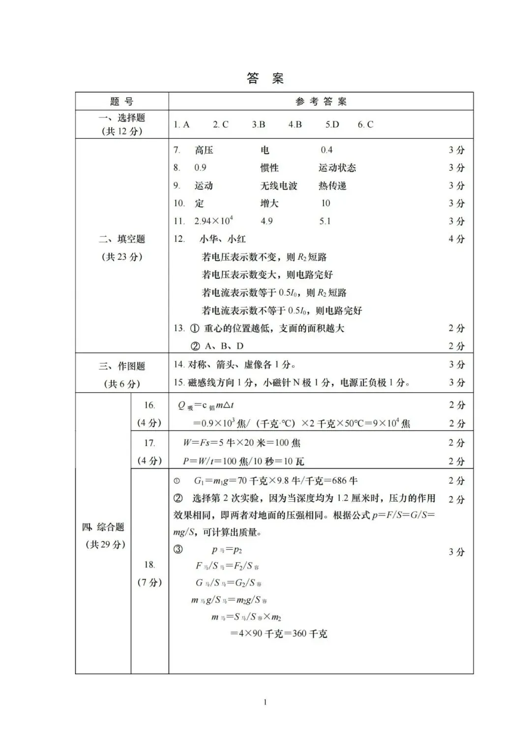 【中考二模】2025届上海市虹口区初三二模物理试卷 第8张