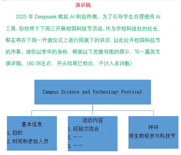 中考作文预测押题 第1张 中考作文预测押题 第1张