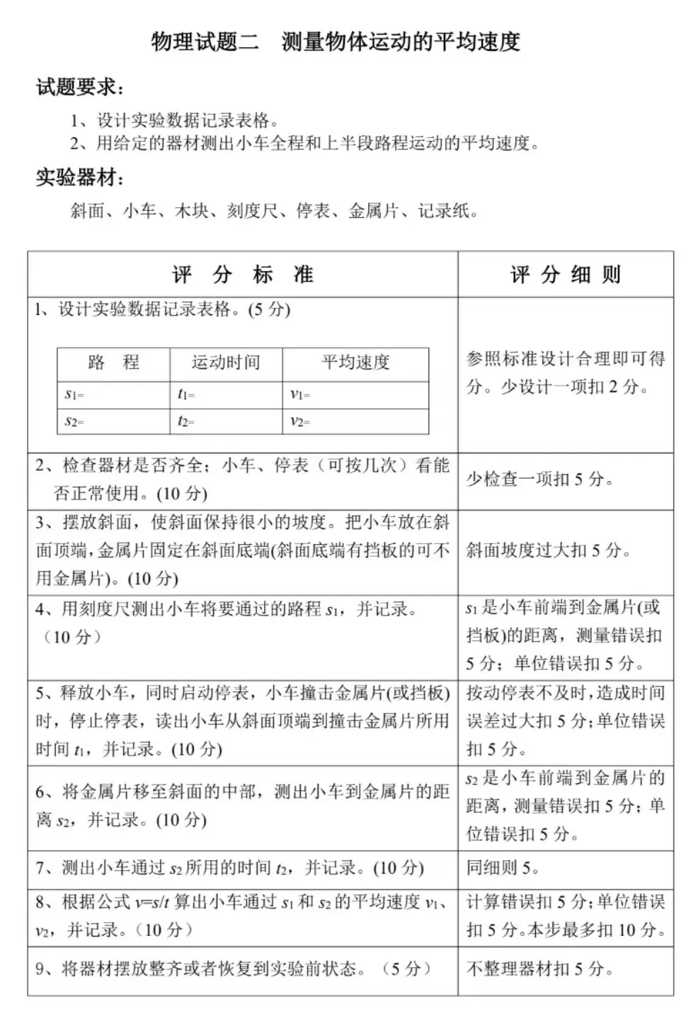 2026中考物理实验复习参考资料和操作参考视频 第2张