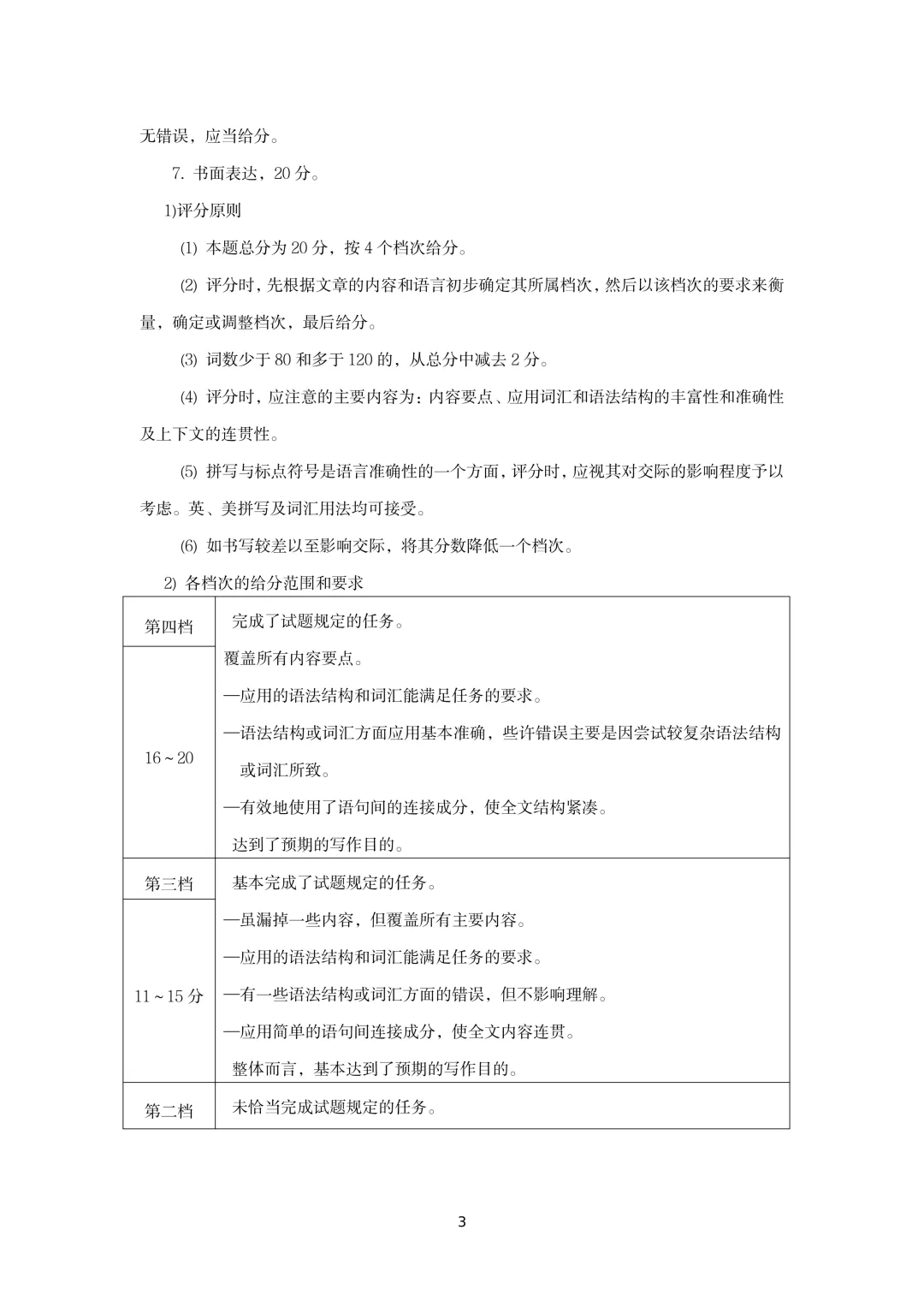 七科全!2026年郑州市初三模考真题+答案【可下载】 第72张