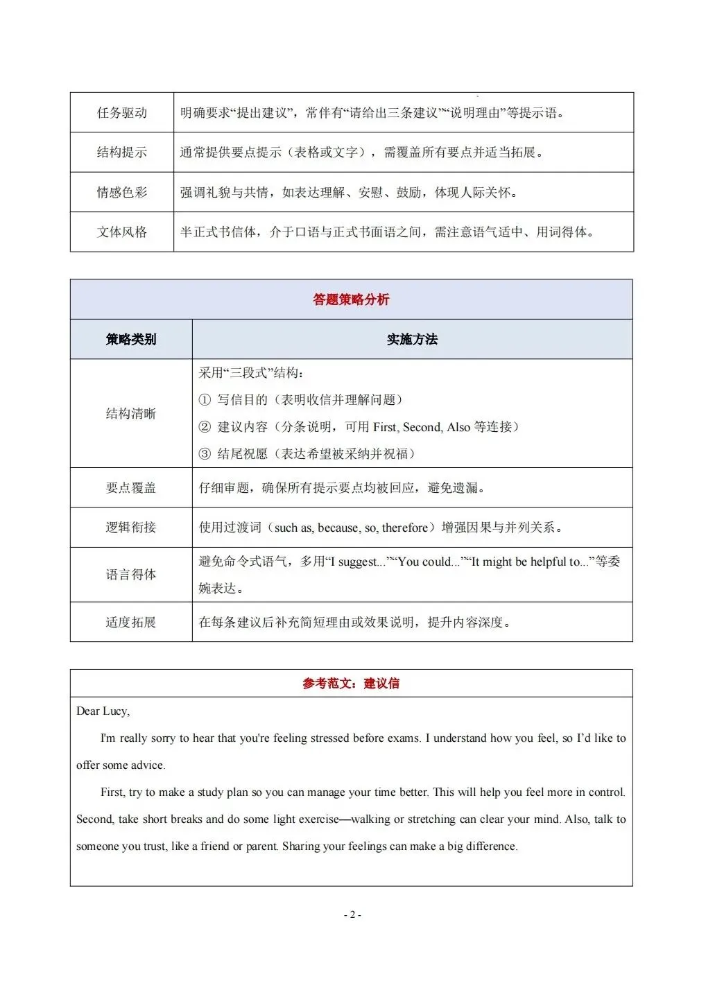 26中考热点话题梳理与题型预测1 第9张