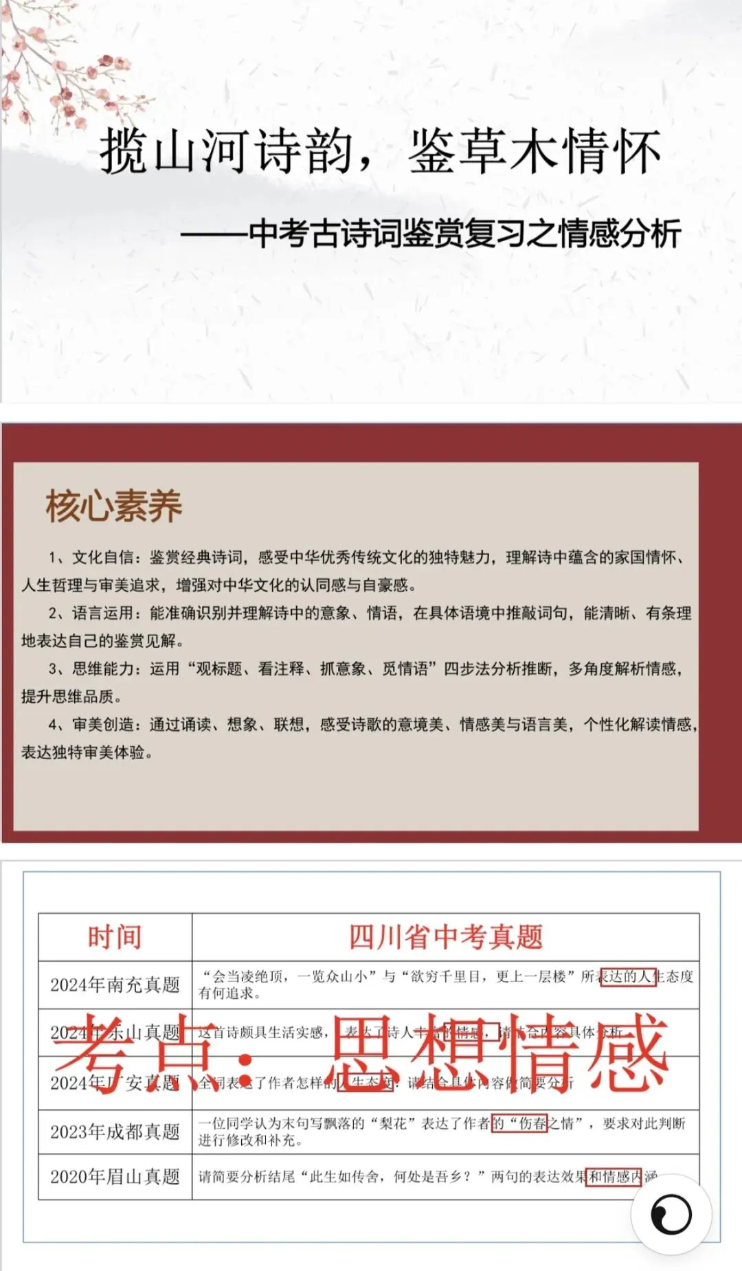 揽山河诗韵,鉴草木情怀—中考诗歌鉴赏复习之情感分析 第1张