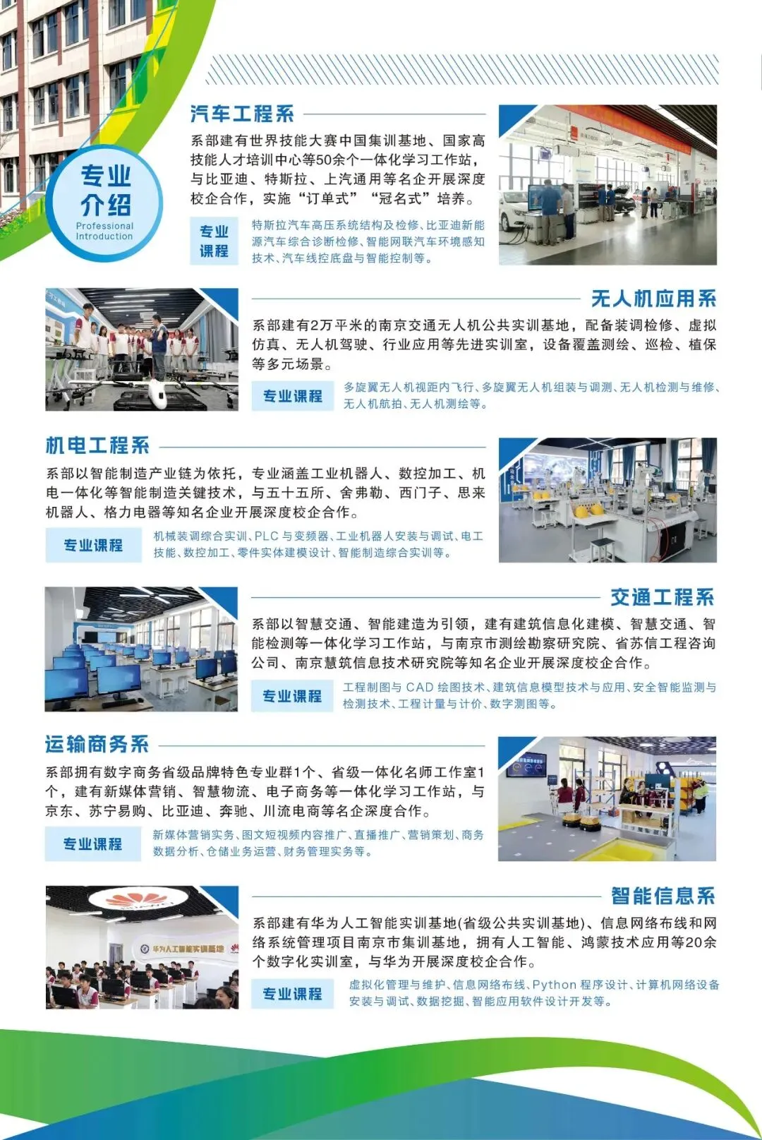 中考招生 | 2026年南京交通技师学院招生简章 第4张