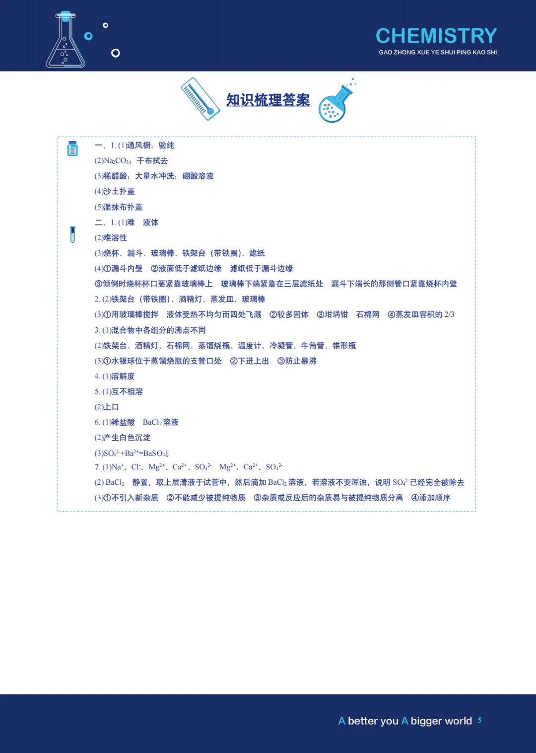 上海高二下合格考:6科知识点手册+往年真题 第11张 上海高二下合格考:6科知识点手册+往年真题 第11张