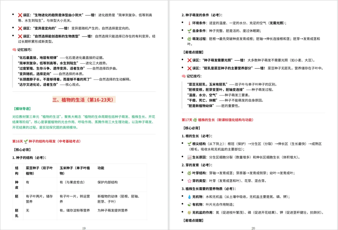 60 天吃透生物!中考核心考点读背清单 + 每日打卡,轻松逆袭提分 第13张