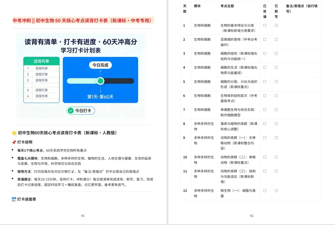 60 天吃透生物!中考核心考点读背清单 + 每日打卡,轻松逆袭提分 第15张