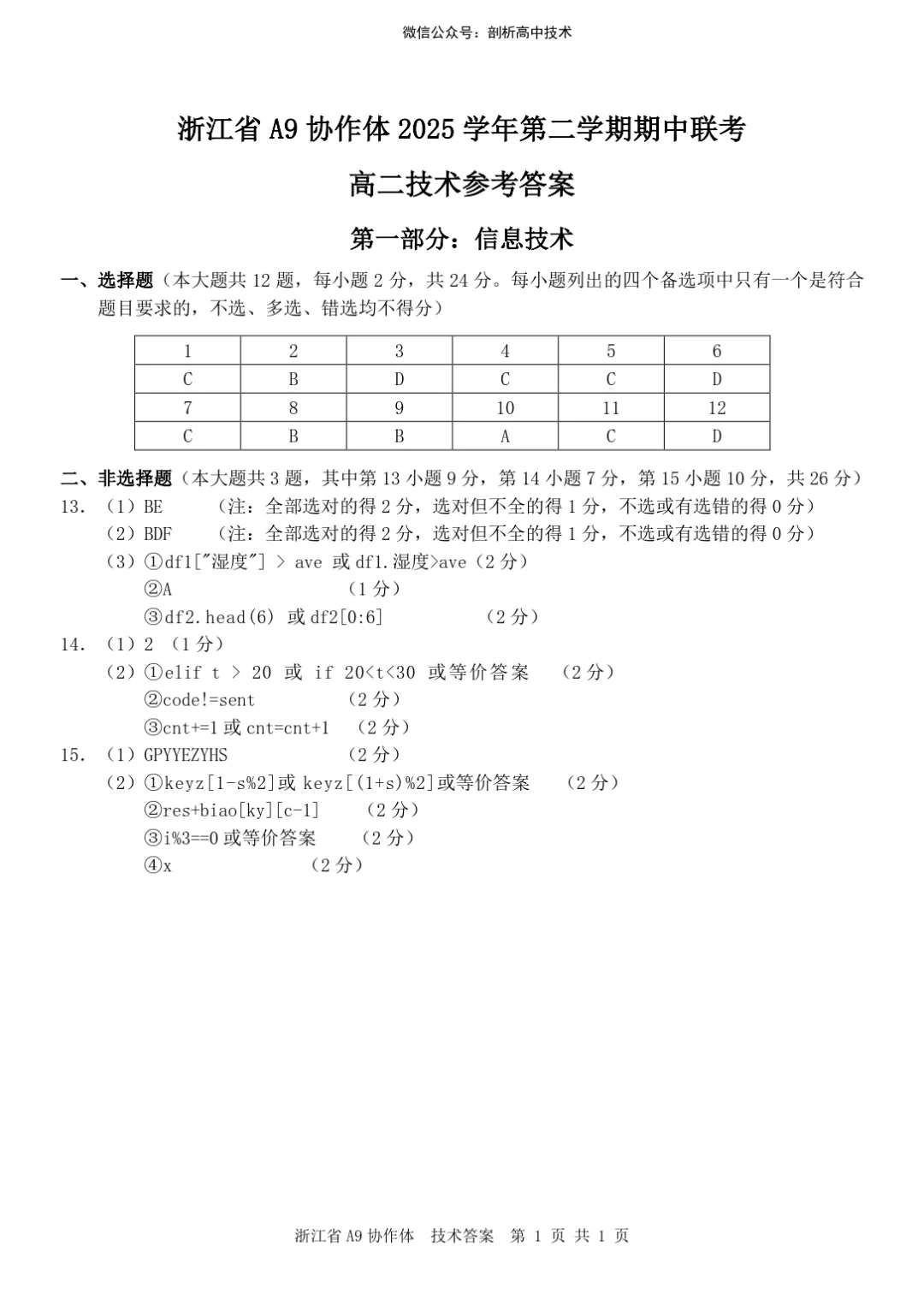 2026年4月浙江A9高二期中技术试卷 第13张