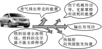 【决胜中考】内能及利用 第40张