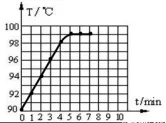 【决胜中考】内能及利用 第47张