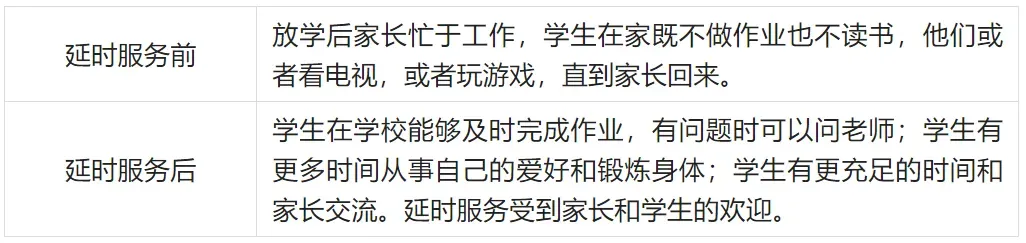 2026年中考英语热点话题作文预测(满分范文14篇),极可能考到! 第6张