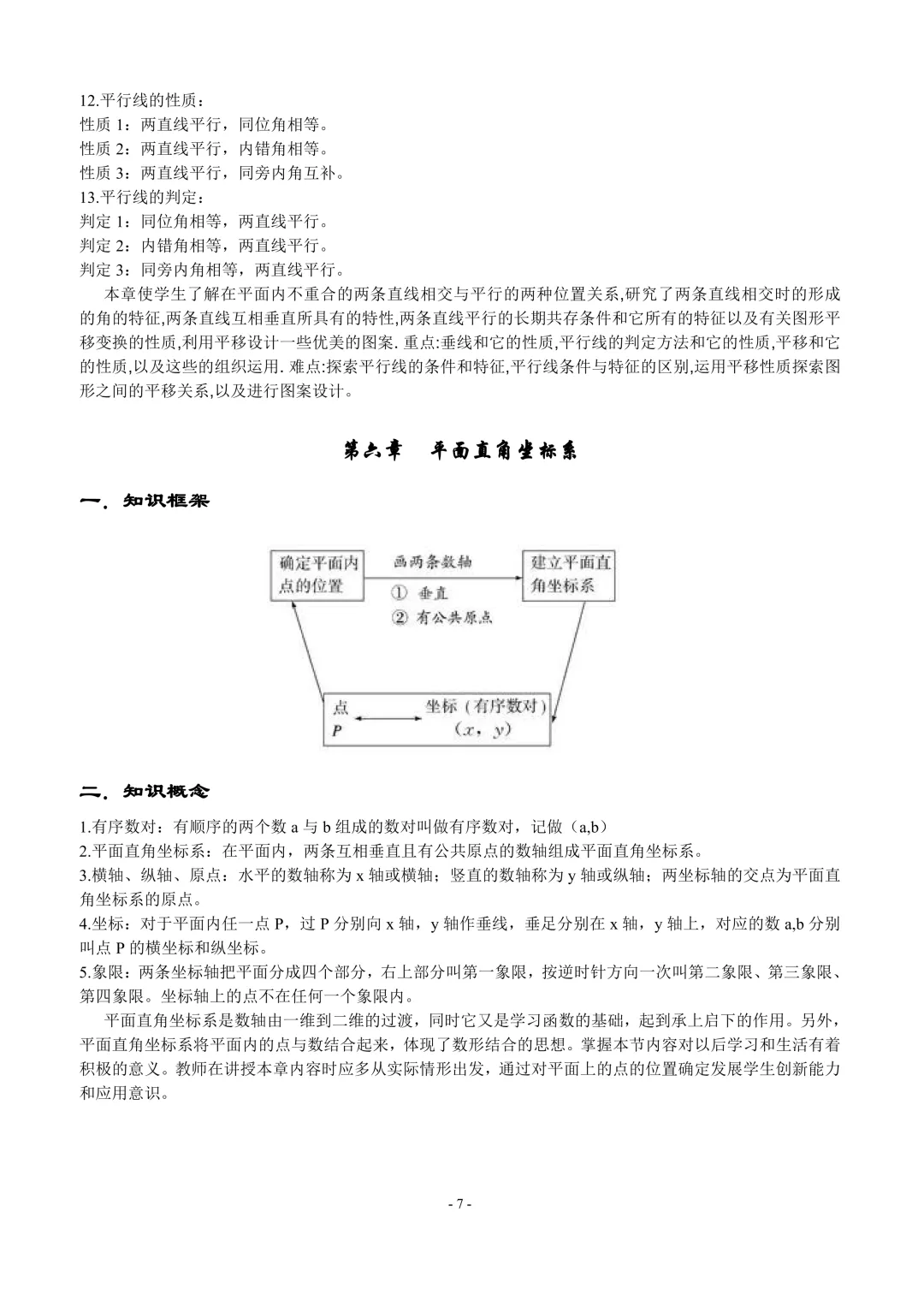 2026新中考数学必备核心基础知识(高清版),全网独一份,中考轻松通关!(可打印) 第7张 2026新中考数学必备核心基础知识(高清版),全网独一份,中考轻松通关!(可打印) 第7张