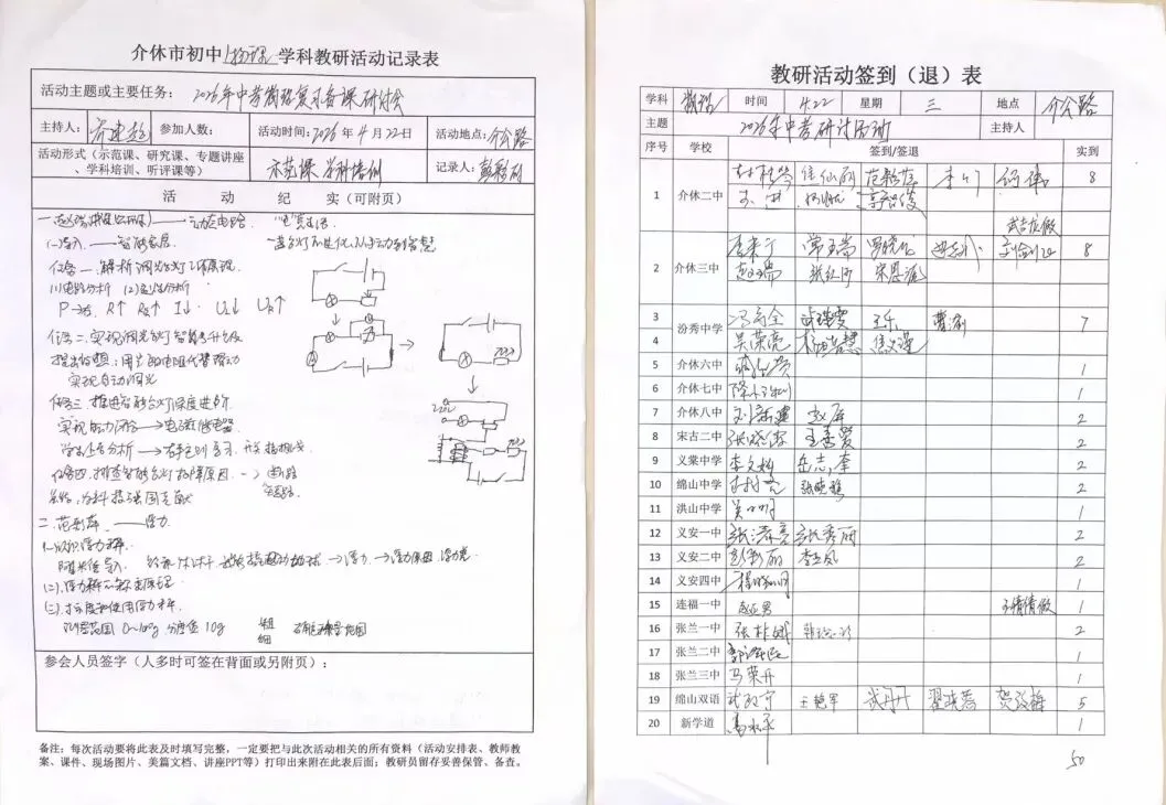 【介休教研·初中部】研析中考试题 优化备考策略——介休市2026年物理复习研讨会 第25张 【介休教研·初中部】研析中考试题 优化备考策略——介休市2026年物理复习研讨会 第25张