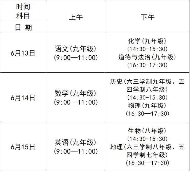 2026济南中考大事记!从五月到七月,一篇文章规划明白! 第2张 2026济南中考大事记!从五月到七月,一篇文章规划明白! 第2张