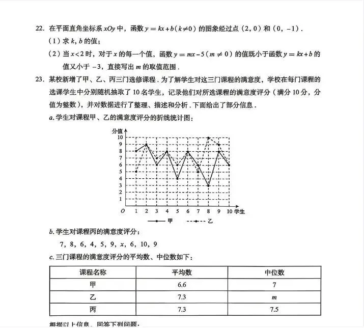 2026年北京市九年级第二学期一模试卷含答案 PDF下载 第17张