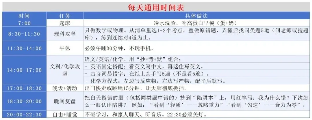 中考不到50天,五一小长假5天教科书级逆袭计划!(请务必收藏) 第8张