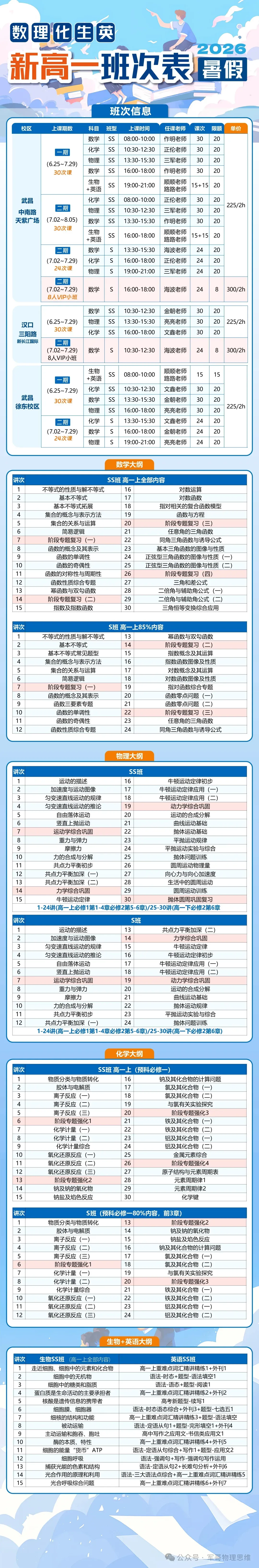 【四调/中考】第12次打卡!2026届初三中考冲刺重难点“必会题”(数学、物理、化学,英语) 第9张 【四调/中考】第12次打卡!2026届初三中考冲刺重难点“必会题”(数学、物理、化学,英语) 第9张