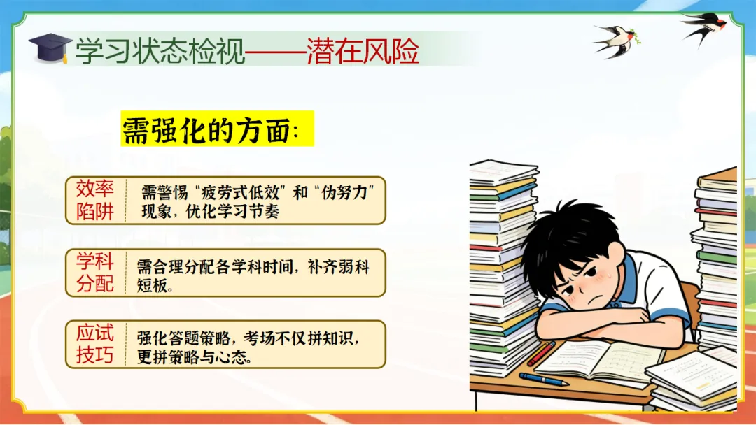 初三九下期中一模二模考后家长会(51页ppt课件完整版+发言稿)中考一模后的清醒与60天的奔跑,一场没有废话的家长会 第7张 初三九下期中一模二模考后家长会(51页ppt课件完整版+发言稿)中考一模后的清醒与60天的奔跑,一场没有废话的家长会 第7张