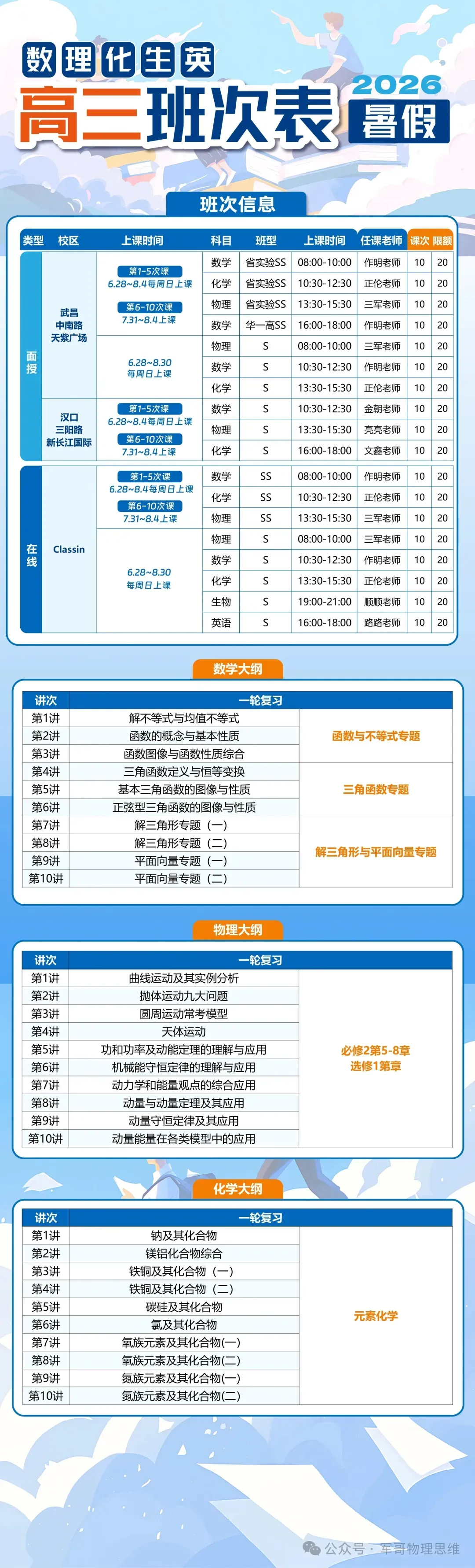 【四调/中考】第12次打卡!2026届初三中考冲刺重难点“必会题”(数学、物理、化学,英语) 第11张 【四调/中考】第12次打卡!2026届初三中考冲刺重难点“必会题”(数学、物理、化学,英语) 第11张