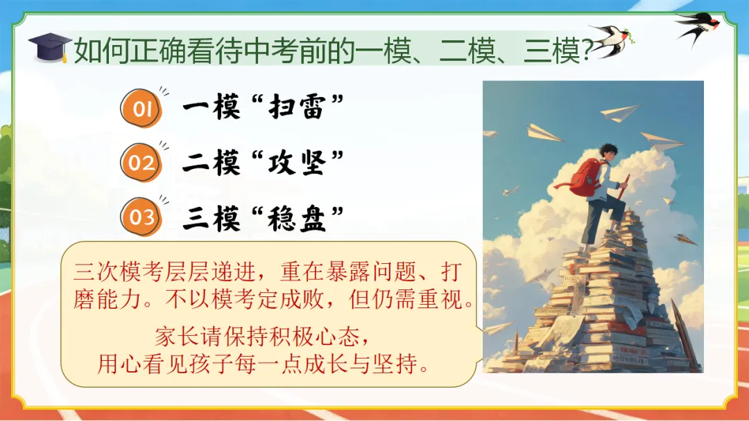 初三九下期中一模二模考后家长会(51页ppt课件完整版+发言稿)中考一模后的清醒与60天的奔跑,一场没有废话的家长会 第12张 初三九下期中一模二模考后家长会(51页ppt课件完整版+发言稿)中考一模后的清醒与60天的奔跑,一场没有废话的家长会 第12张