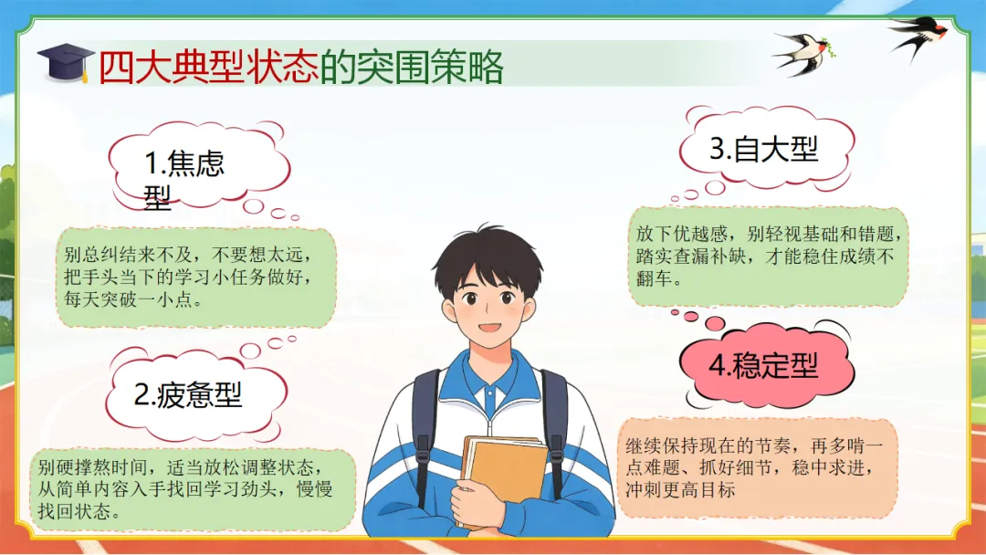 初三九下期中一模二模考后家长会(51页ppt课件完整版+发言稿)中考一模后的清醒与60天的奔跑,一场没有废话的家长会 第19张 初三九下期中一模二模考后家长会(51页ppt课件完整版+发言稿)中考一模后的清醒与60天的奔跑,一场没有废话的家长会 第19张