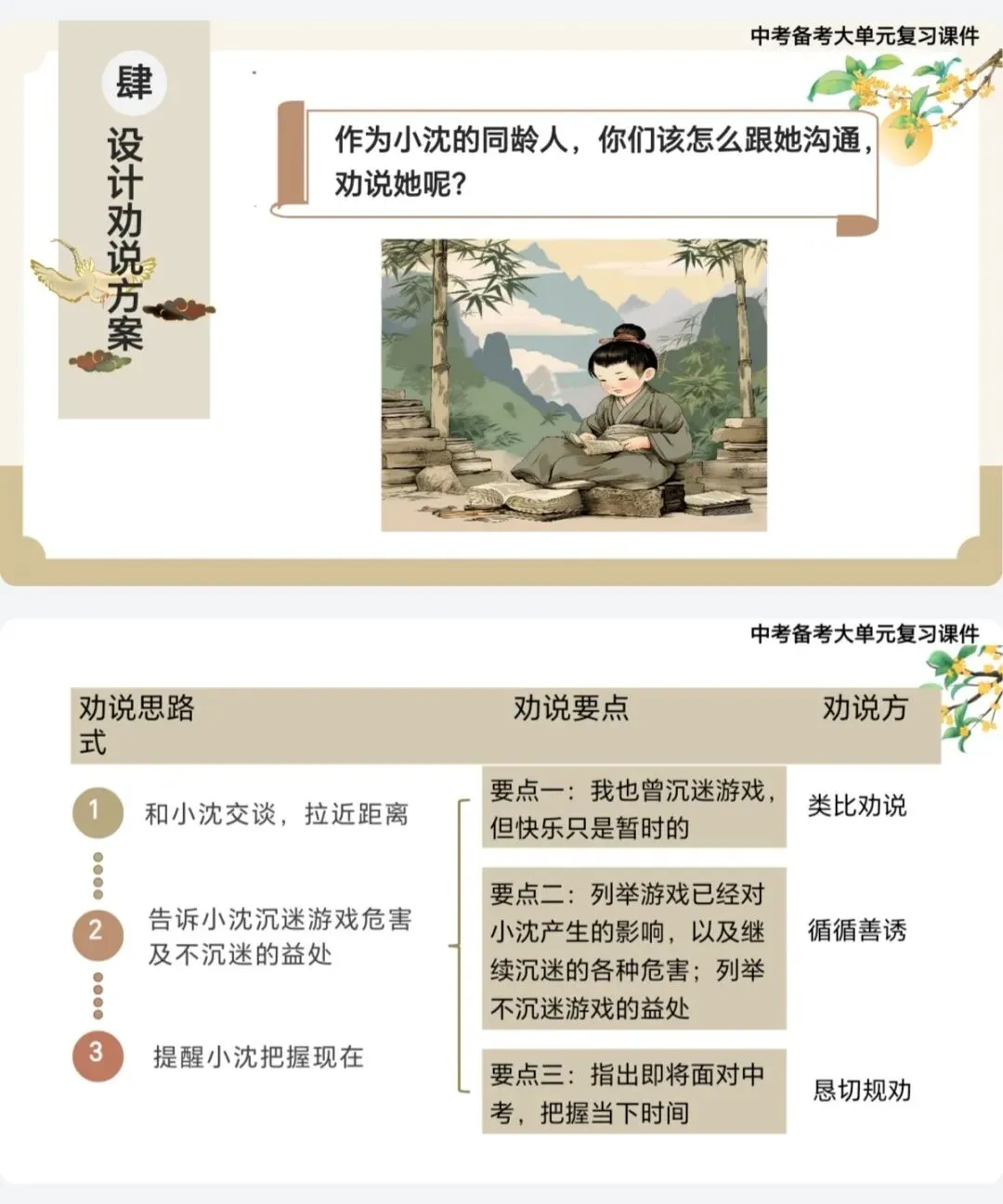 中考文言文,3篇劝谏类整合复习,救大命了! 第13张 中考文言文,3篇劝谏类整合复习,救大命了! 第13张